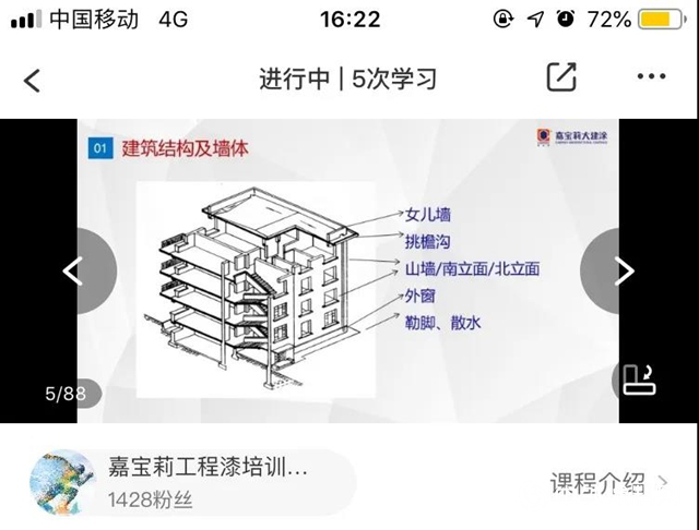 科技賦能，智啟新程 嘉寶莉大建涂首啟遠(yuǎn)程智能化客戶培訓(xùn)，共筑建筑智能化新未來