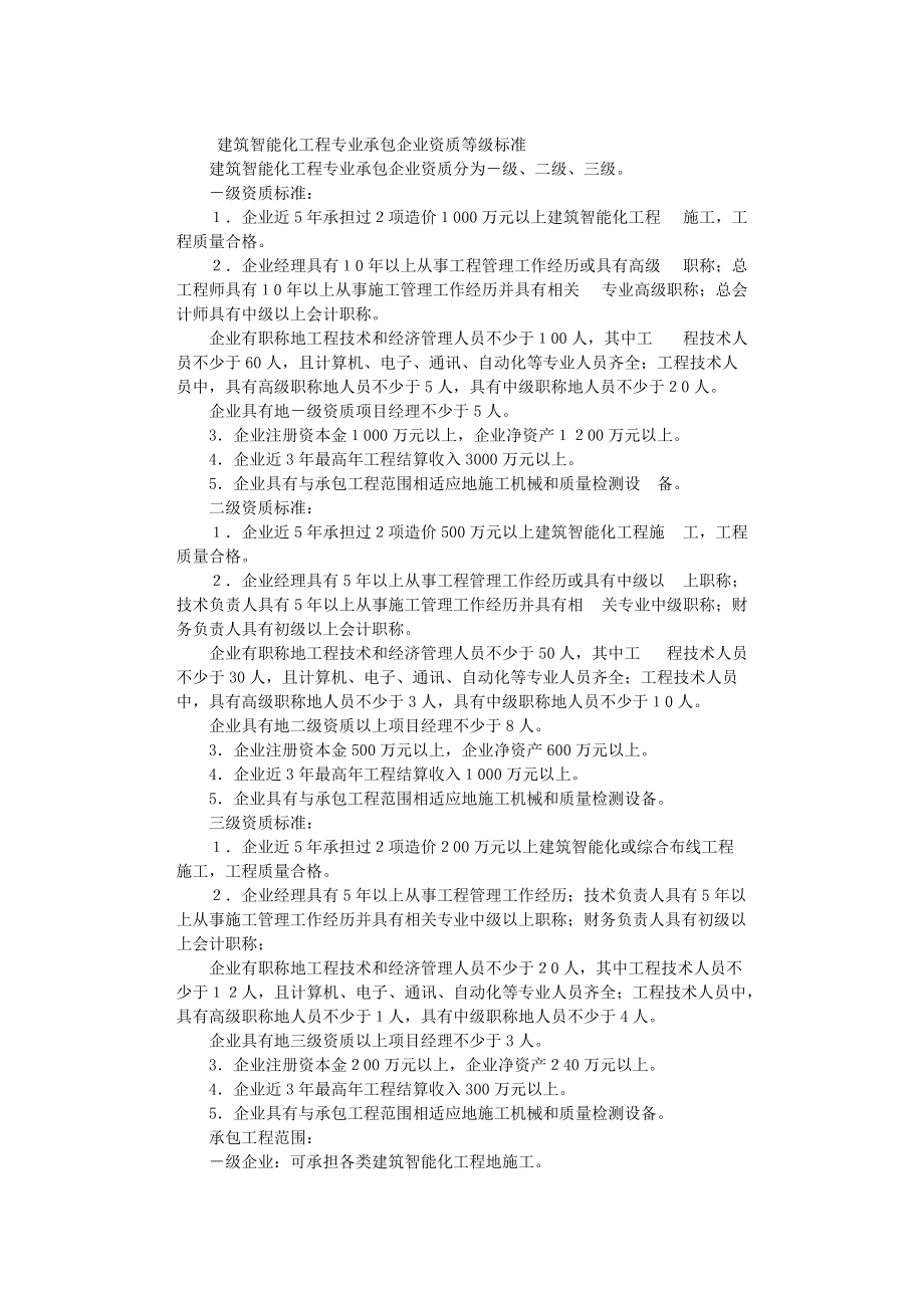 建筑智能化工程專(zhuān)業(yè)承包企業(yè)資質(zhì)等級(jí)標(biāo)準(zhǔn)
